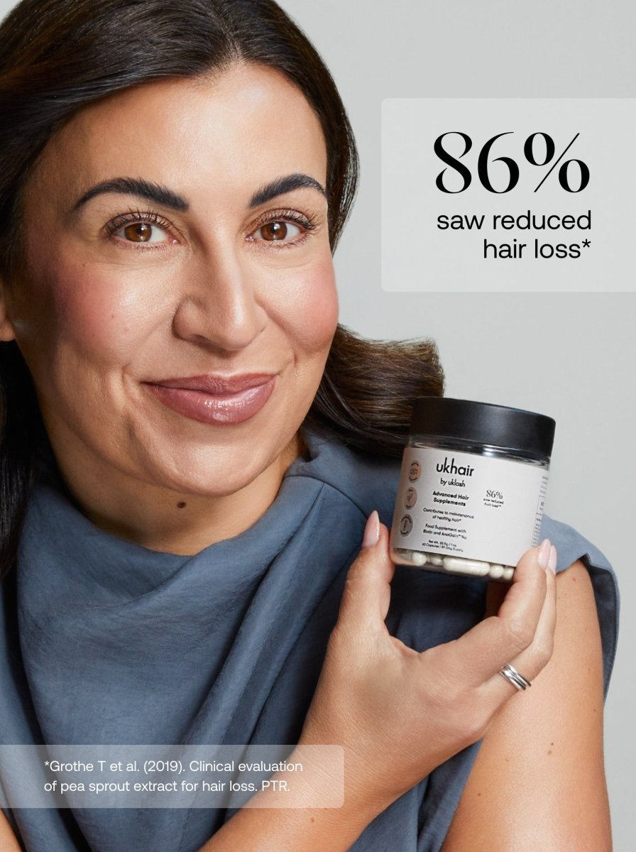 Advanced Hair Supplements
