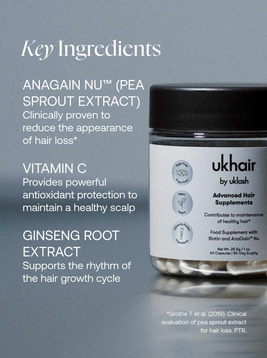 Advanced Hair Supplements